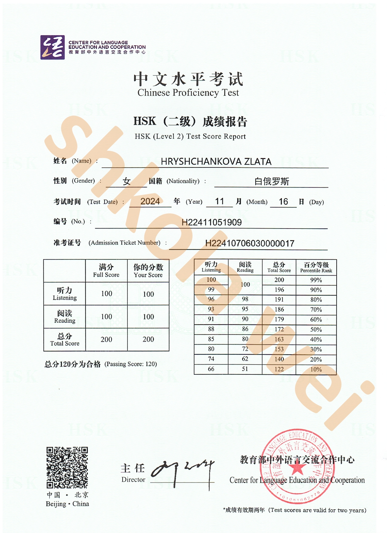Грищенкова Злата-1 Грищенкова Злата-1