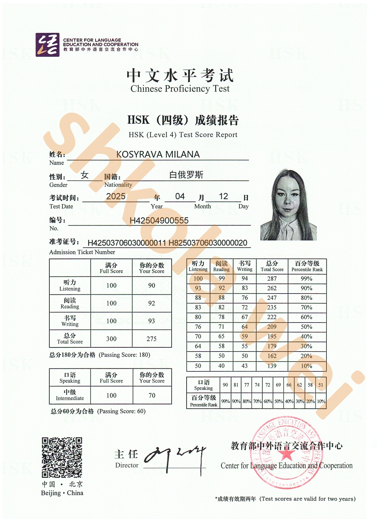 Косырева Милана-1 Косырева Милана-1