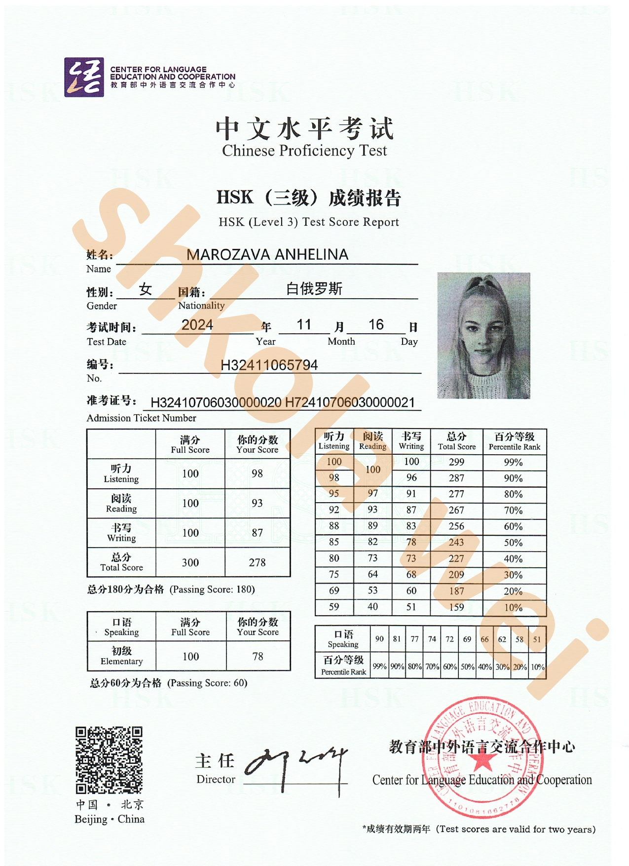 Морозова Ангелина-1 Морозова Ангелина-1