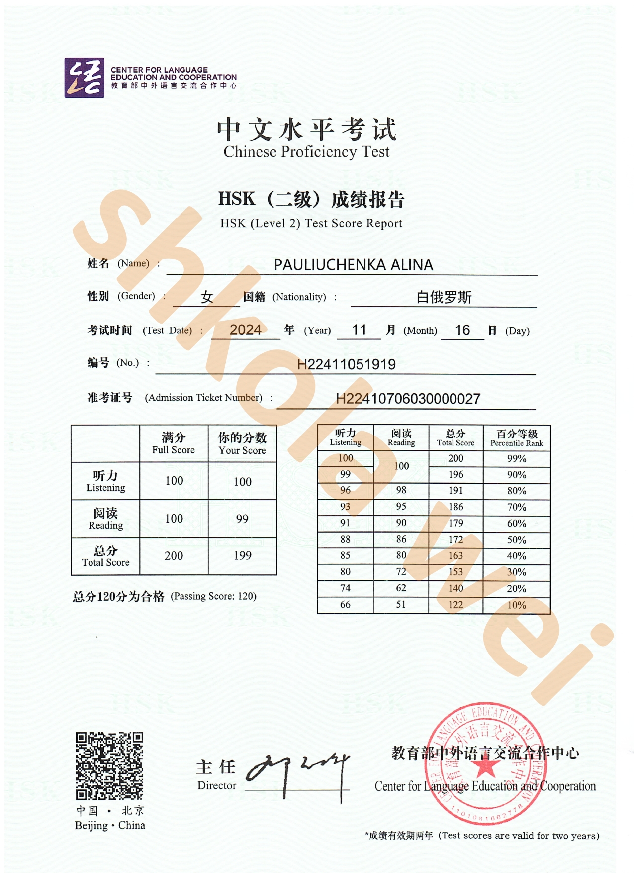 Павлюченко Алина-1 Павлюченко Алина-1